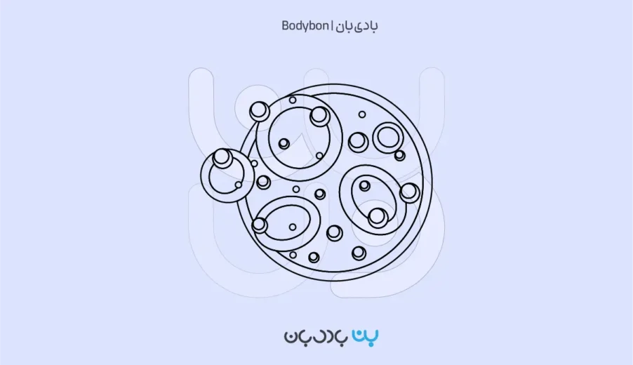 تفسیر آزمایش قند خون ناشتا یا آزمایش FBS
